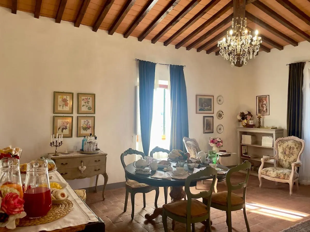 Villa Quattro Strade In Chianti Mercatale Val Di Pesa Apartment