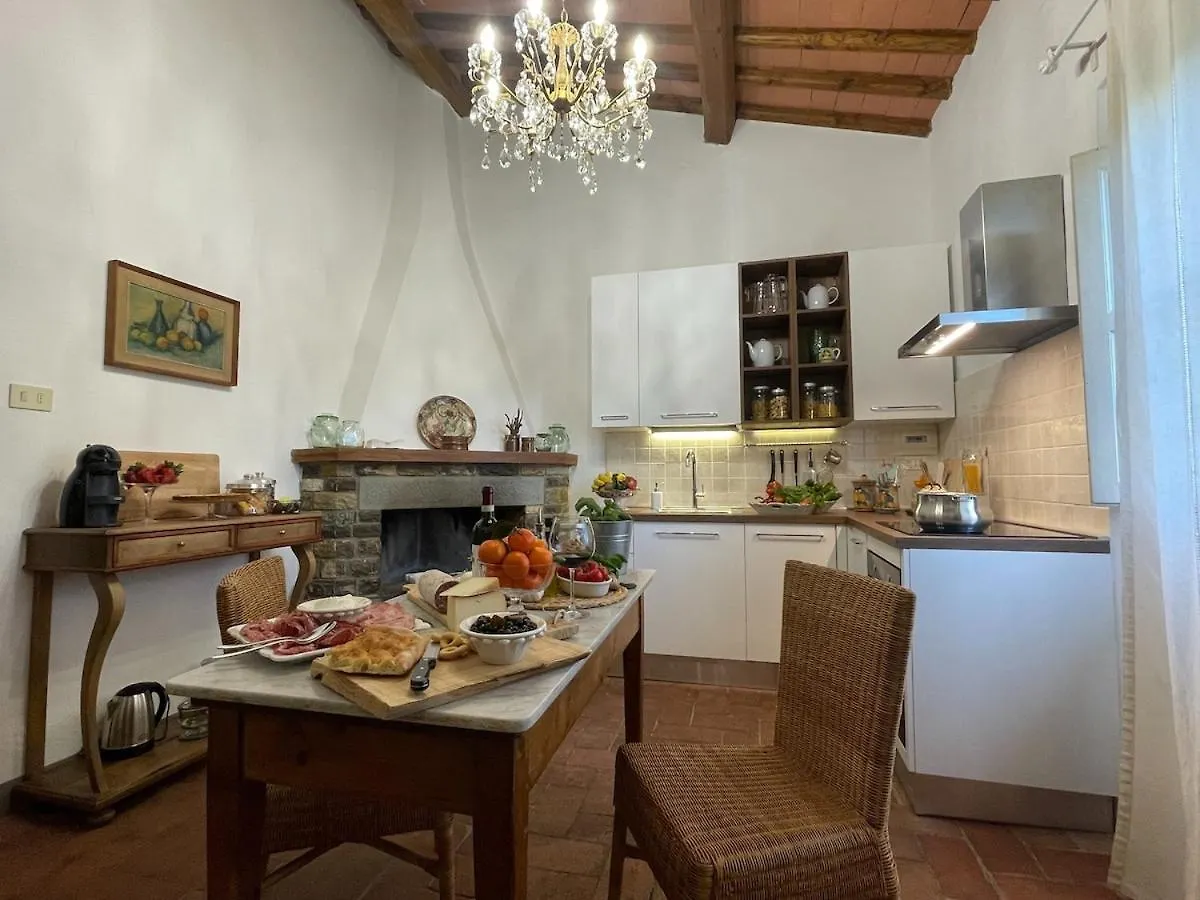 Villa Quattro Strade In Chianti Mercatale Val Di Pesa Apartment