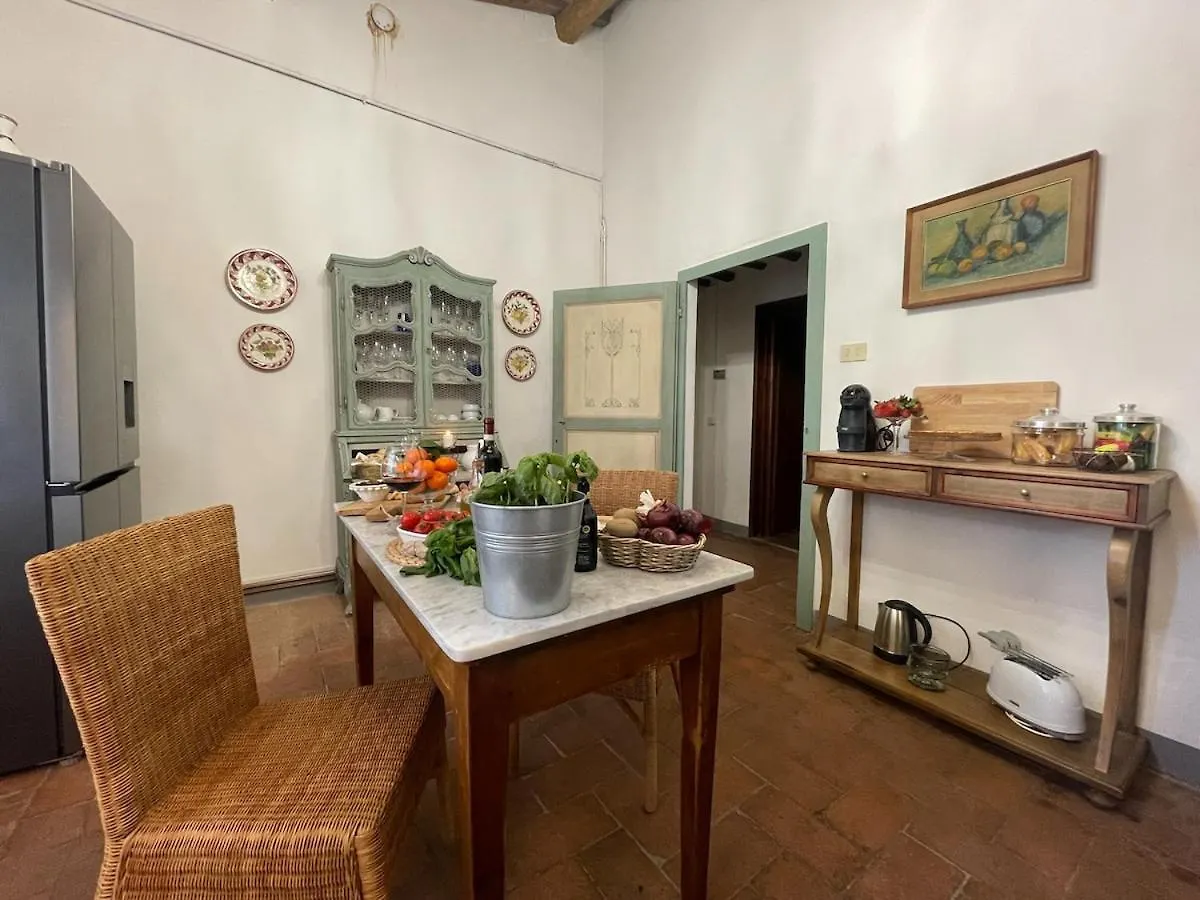 Villa Quattro Strade In Chianti Mercatale Val Di Pesa Apartment
