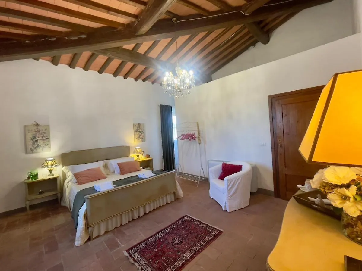 Villa Quattro Strade In Chianti Mercatale Val Di Pesa Apartment