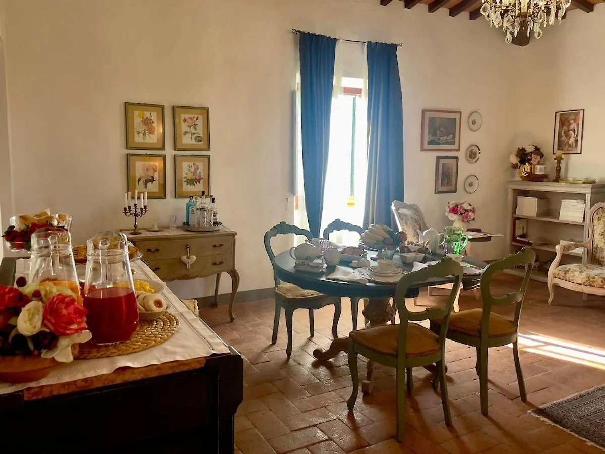 Villa Quattro Strade In Chianti Mercatale Val Di Pesa Italy