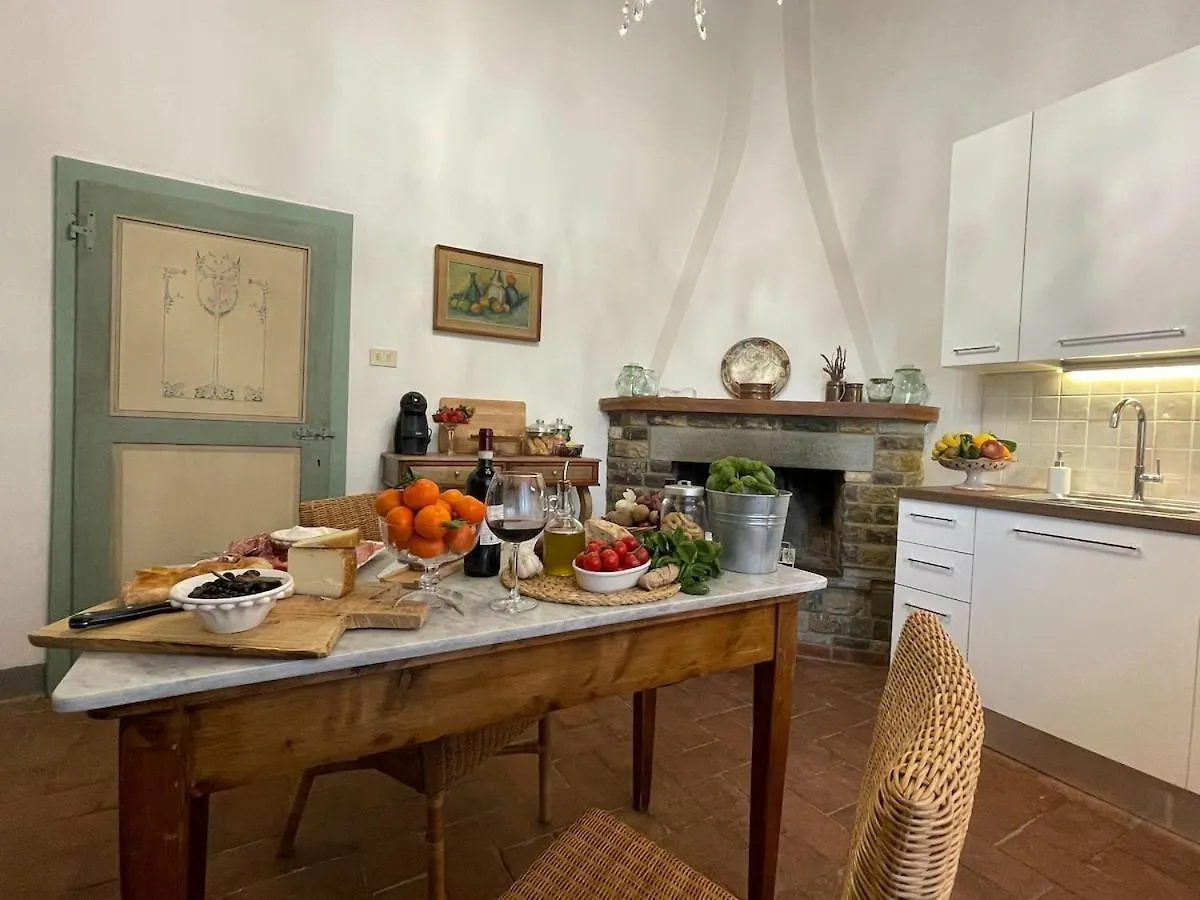 Appartement Villa Quattro Strade In Chianti Mercatale Val Di Pesa