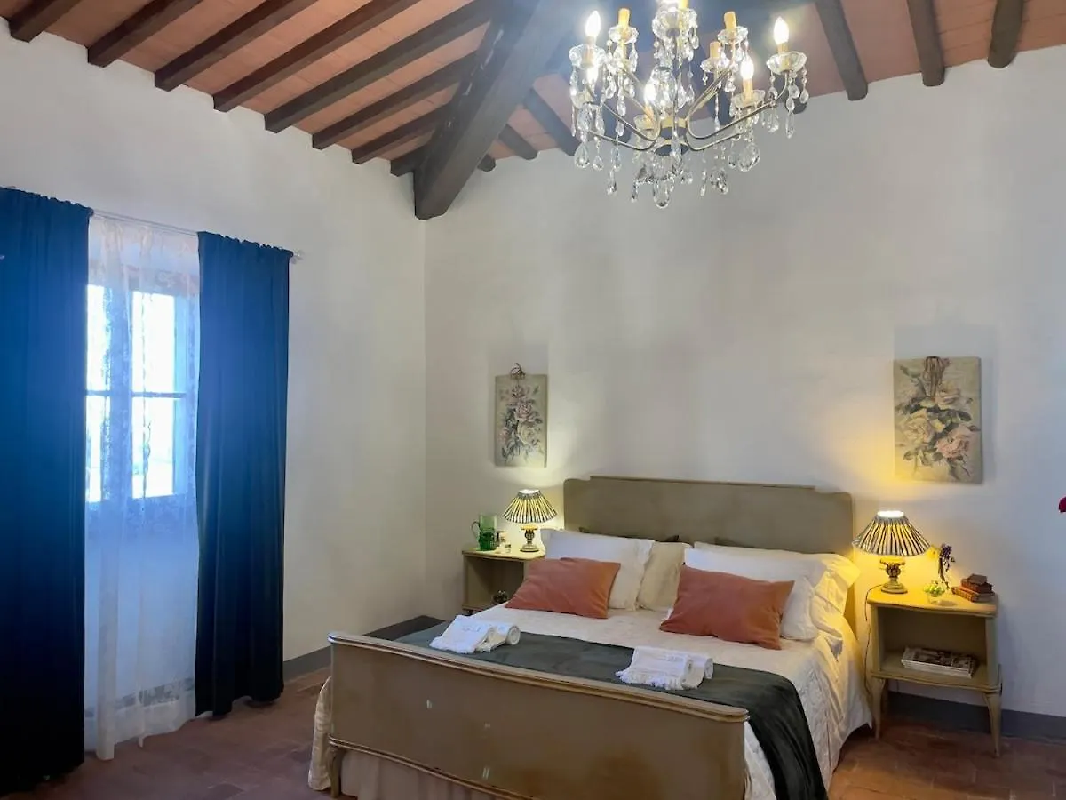 Appartement Villa Quattro Strade In Chianti Mercatale Val Di Pesa Italië
